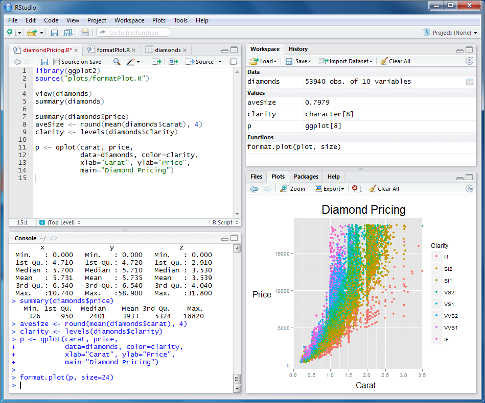 Screenshot of the popular Rstudio graphical user interface.