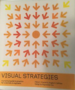 Visual Strategies: A practical guide to graphics for scientists & engineers by Felice C. Frankel & Angela H. DePace