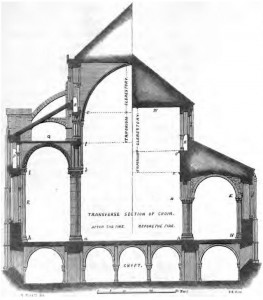 Rev. Robert Willis' 1845 section of the choir after and before the fire of 1174
