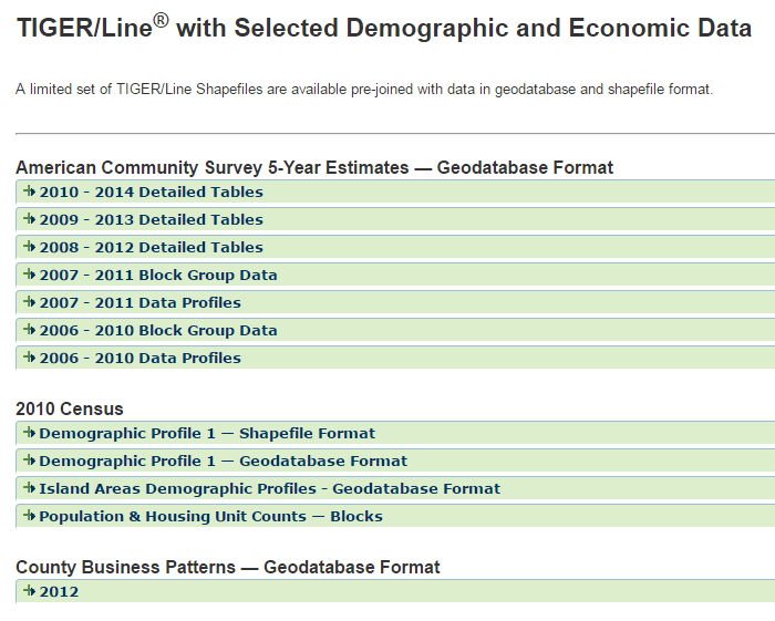 TIGER_Line_with_Demographic_Economic_Data