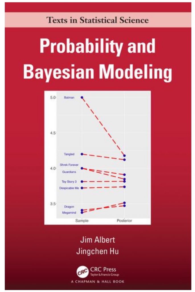 Bayesian data analysis course image