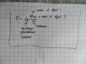 Formula for Gravitational Force