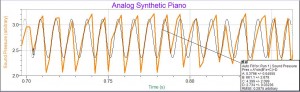 analog synth piano final