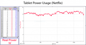 Tablet (Netflix)