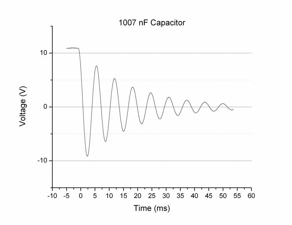1007 nF Capacitor