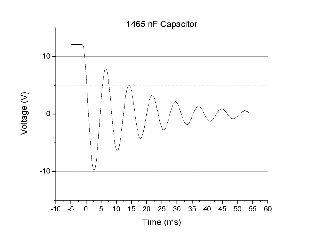 1465 nF Capacitor