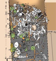 A diagram of the 19 dead Roman soldiers found in the underground mine