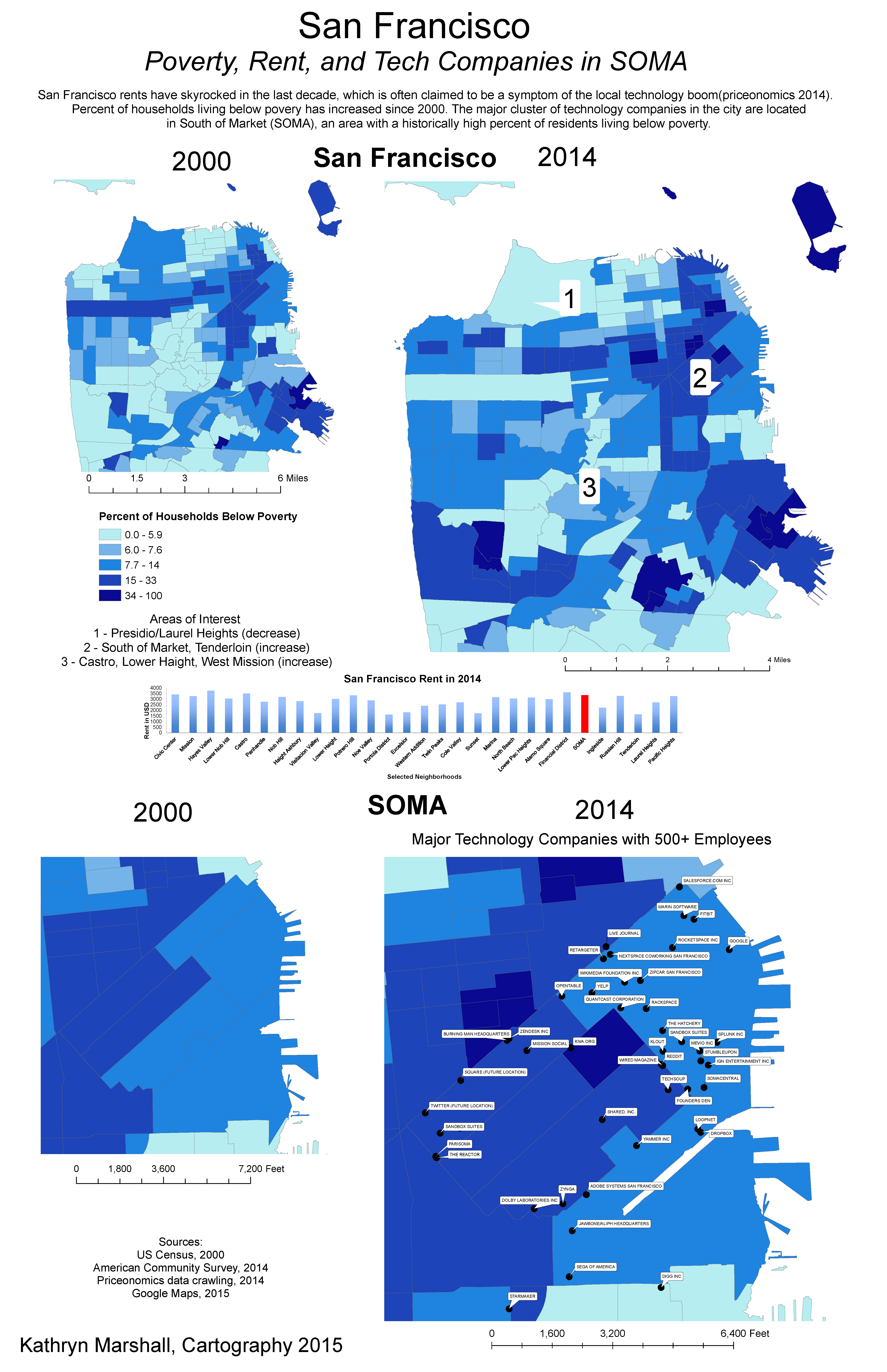 San Francisco Poverty, Rent, and Tech Companies in SOMA