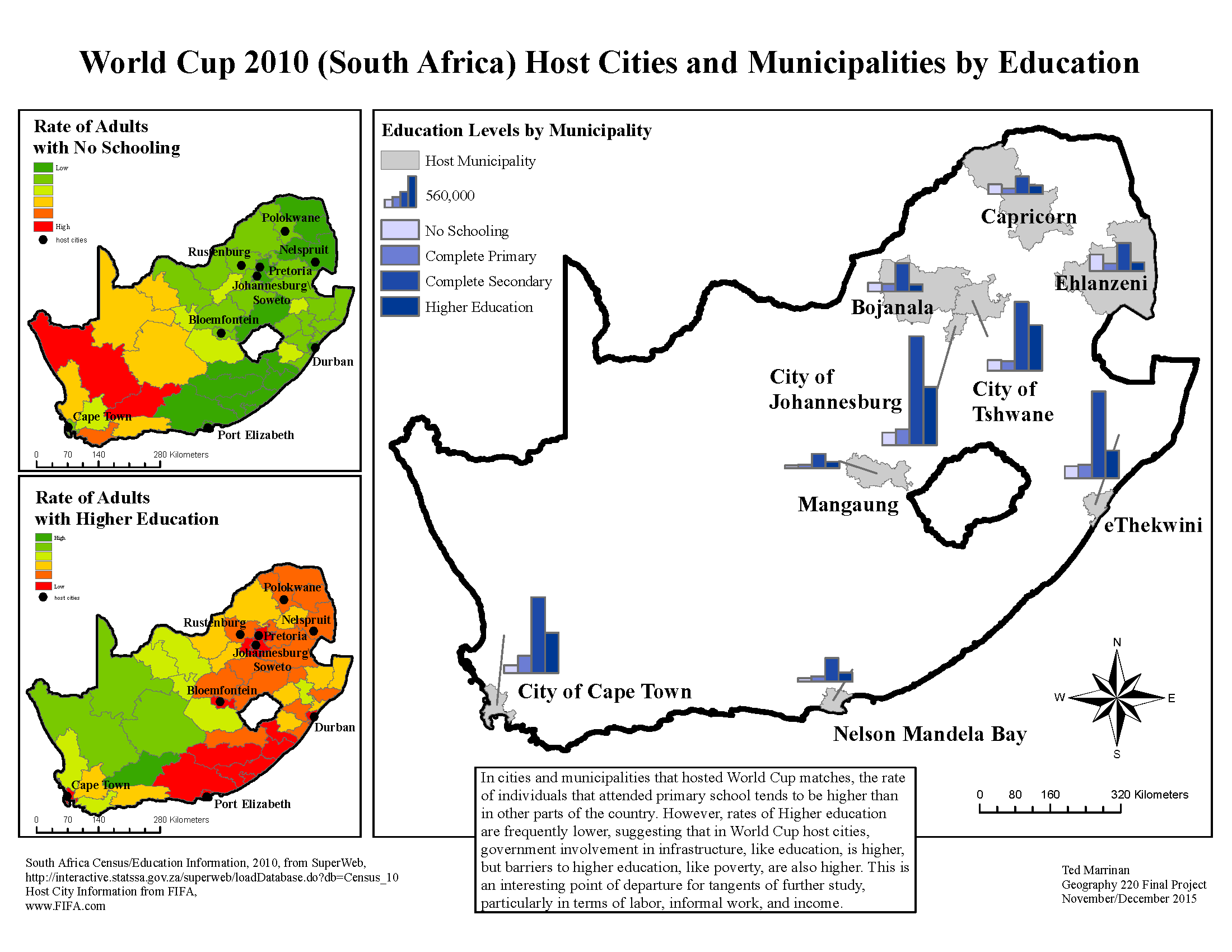 World Cup 2010 (South Africa) Host Cities and Municipalities by Education