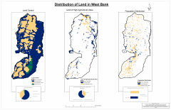 Distribution of Land in West Bank
