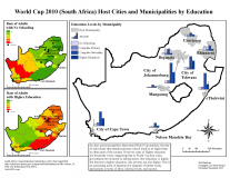 World Cup 2010 (South Africa) Host Cities and Municipalities by Education