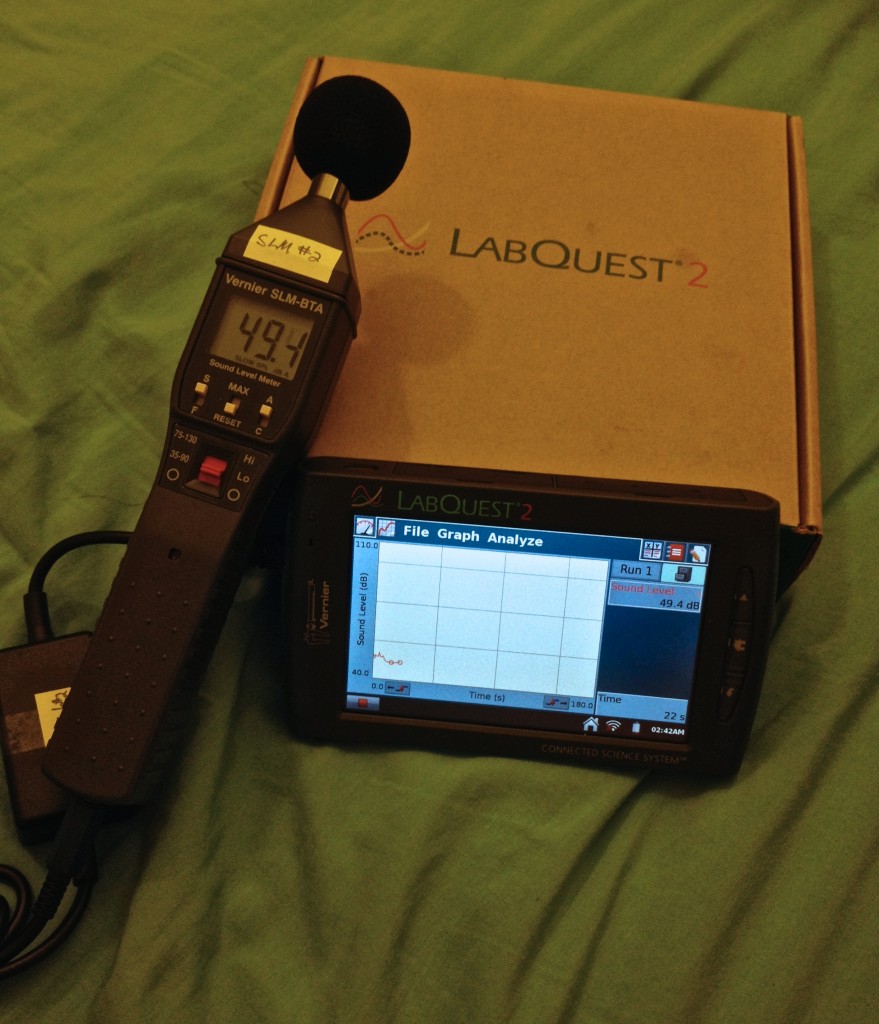 Group 3 Data Lasers, Technology, and Teleportation with Prof. Magnes