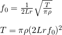 f_0 = \frac{1}{2 L r}\sqrt{\frac{T}{\pi\rho}} \\ \text{ } \\ T = \pi\rho(2 L r f_0)^2