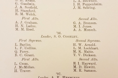 Vassar Class Glee Club Rosters (1893-1894)